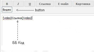 Теги [video]URL [/video] для ucoz